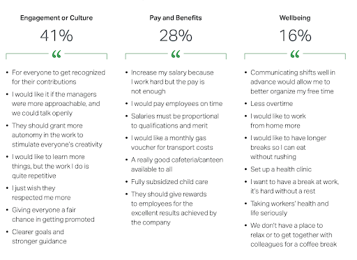 What Makes People Engaged and Satisfied at Work: Understanding Key Motivation Factors 3 width=