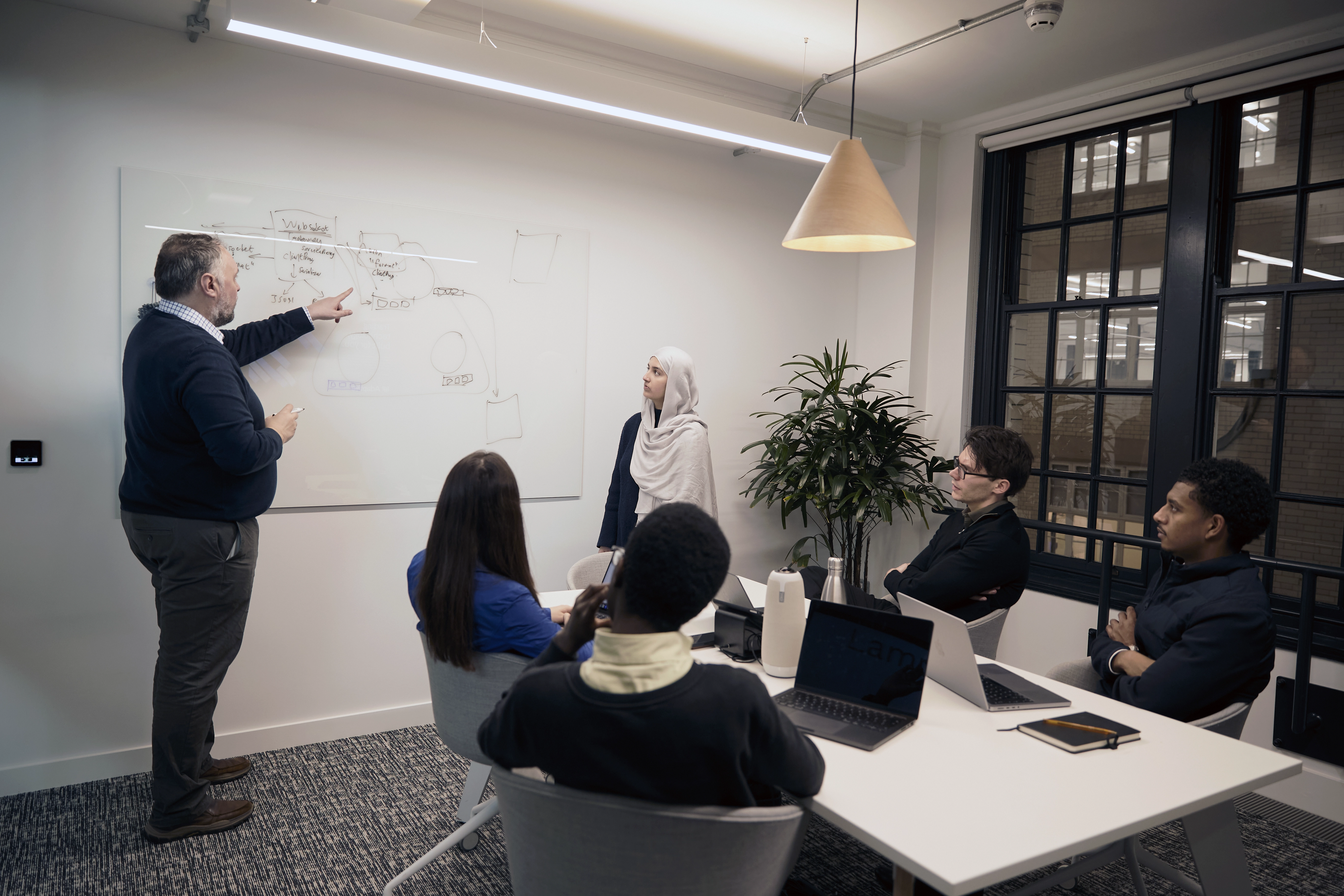 Mentoring session at Adaptive